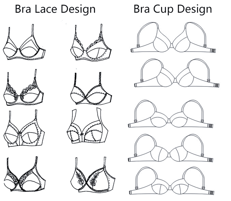 Bra manufacturers custom service, high quality bras customization ...