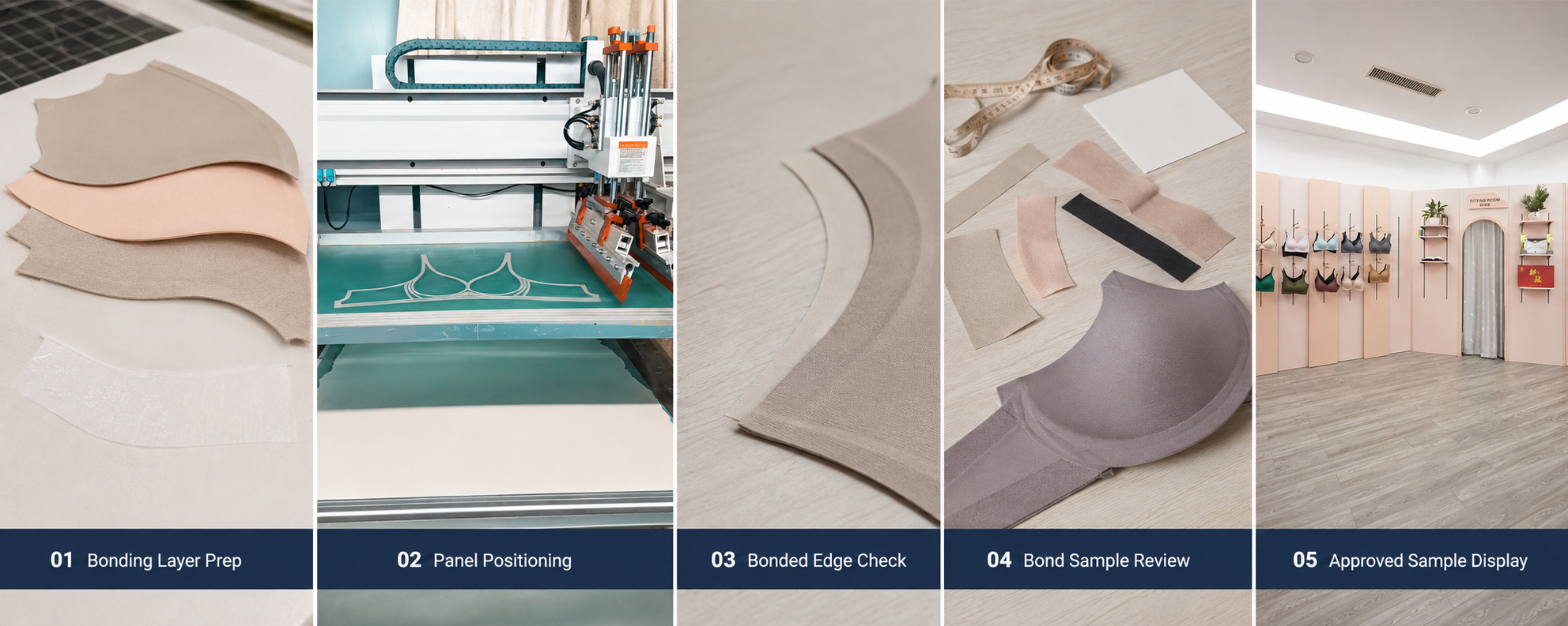 Bra bonding layer preparation, panel positioning and edge inspection