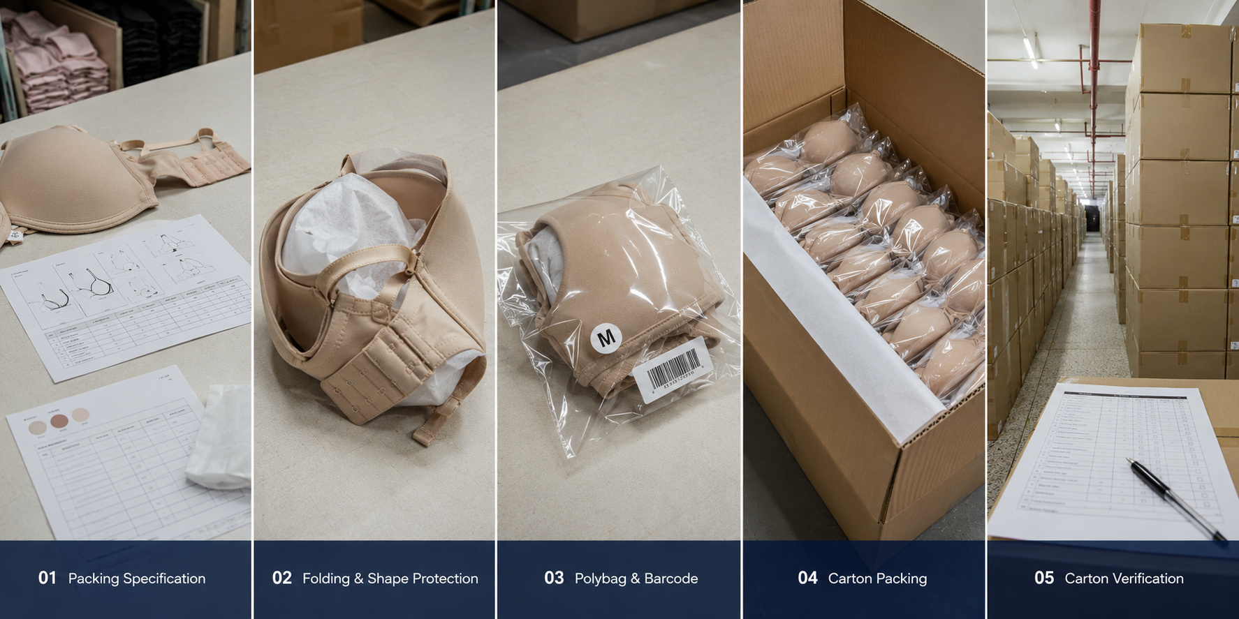 Bra packing, polybag labeling and export carton verification