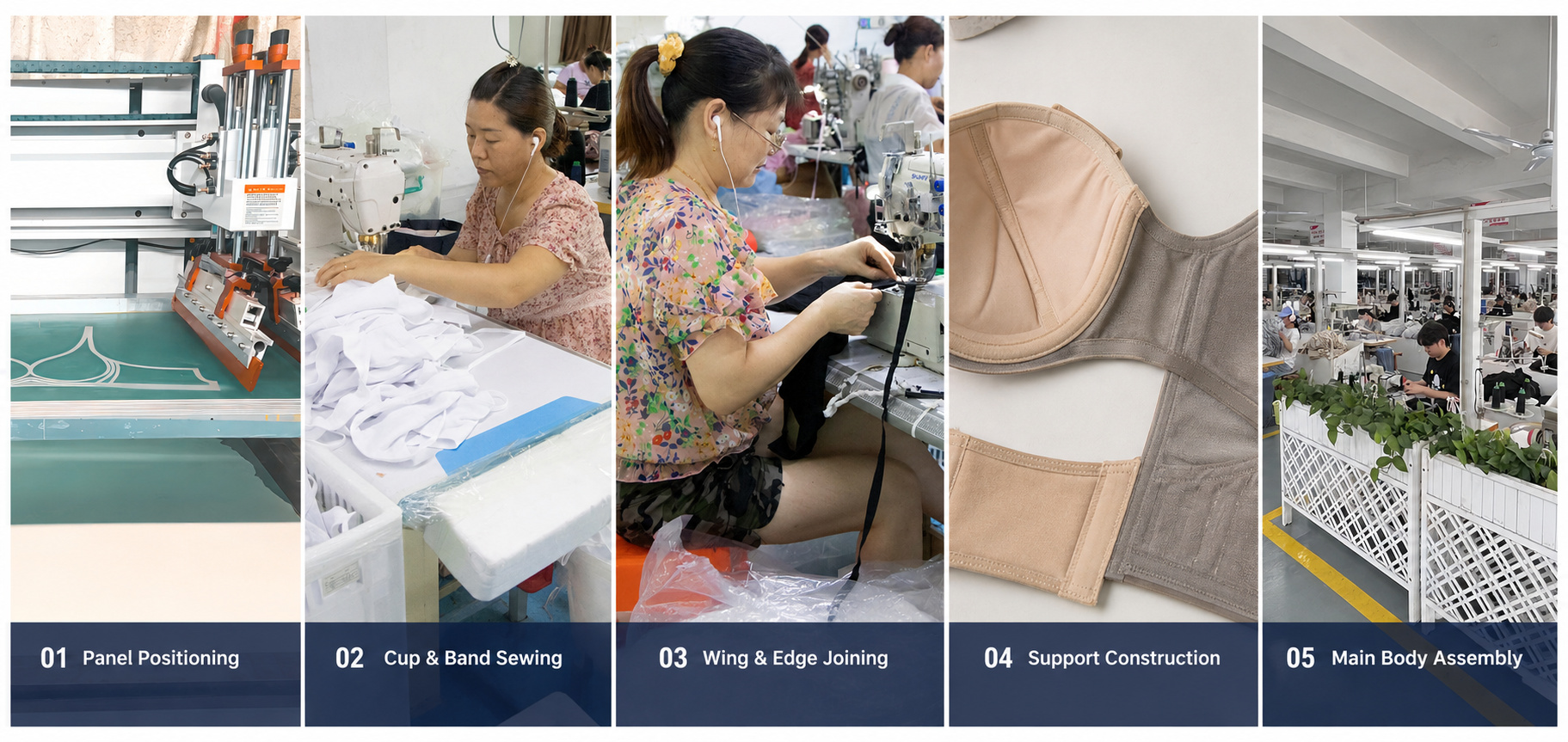 Bra panel positioning, cup sewing and main body assembly
