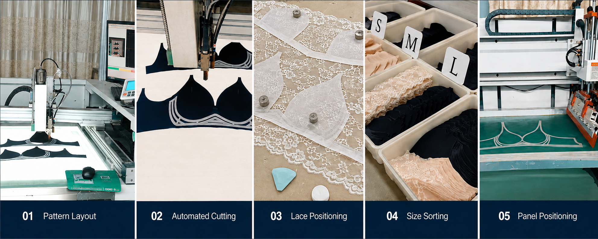 Bra pattern layout, cutting, lace positioning and size sorting