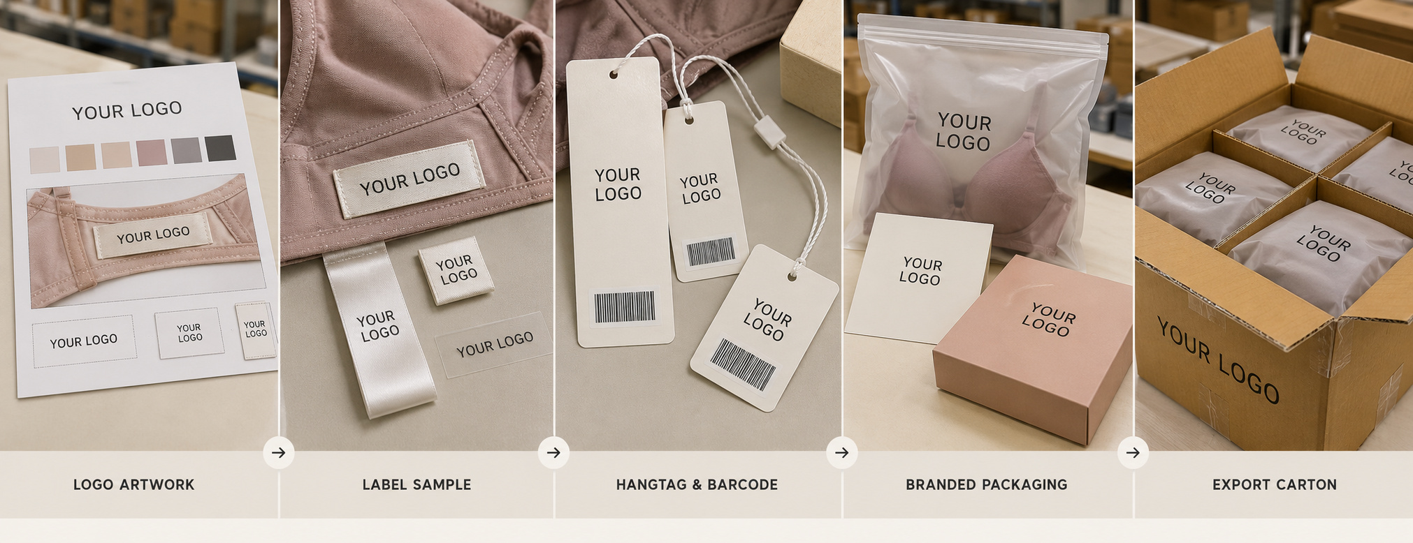 Custom bra labels, hangtags and branded packaging